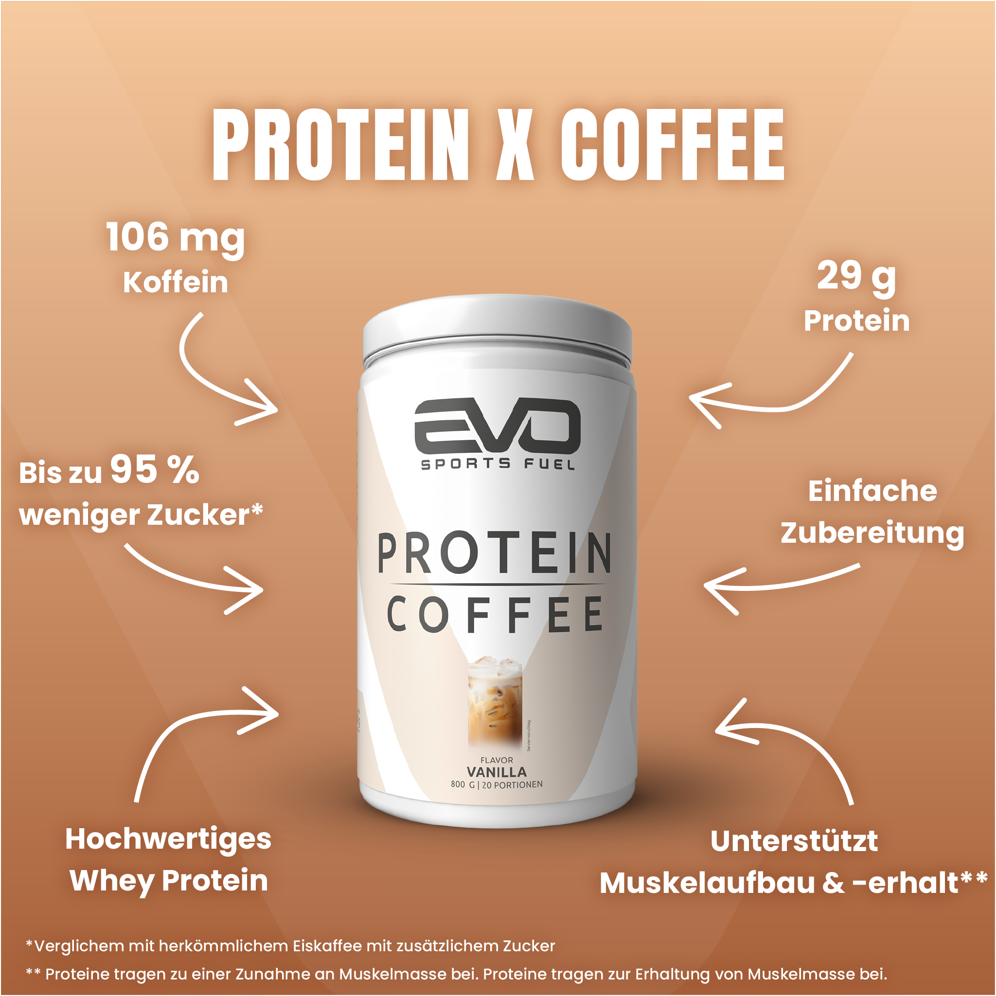 EVO Protein Coffee mit Vanilla Flavor & Salted Caramel Flavor: 29 g Proteine und 106 mg Koffein