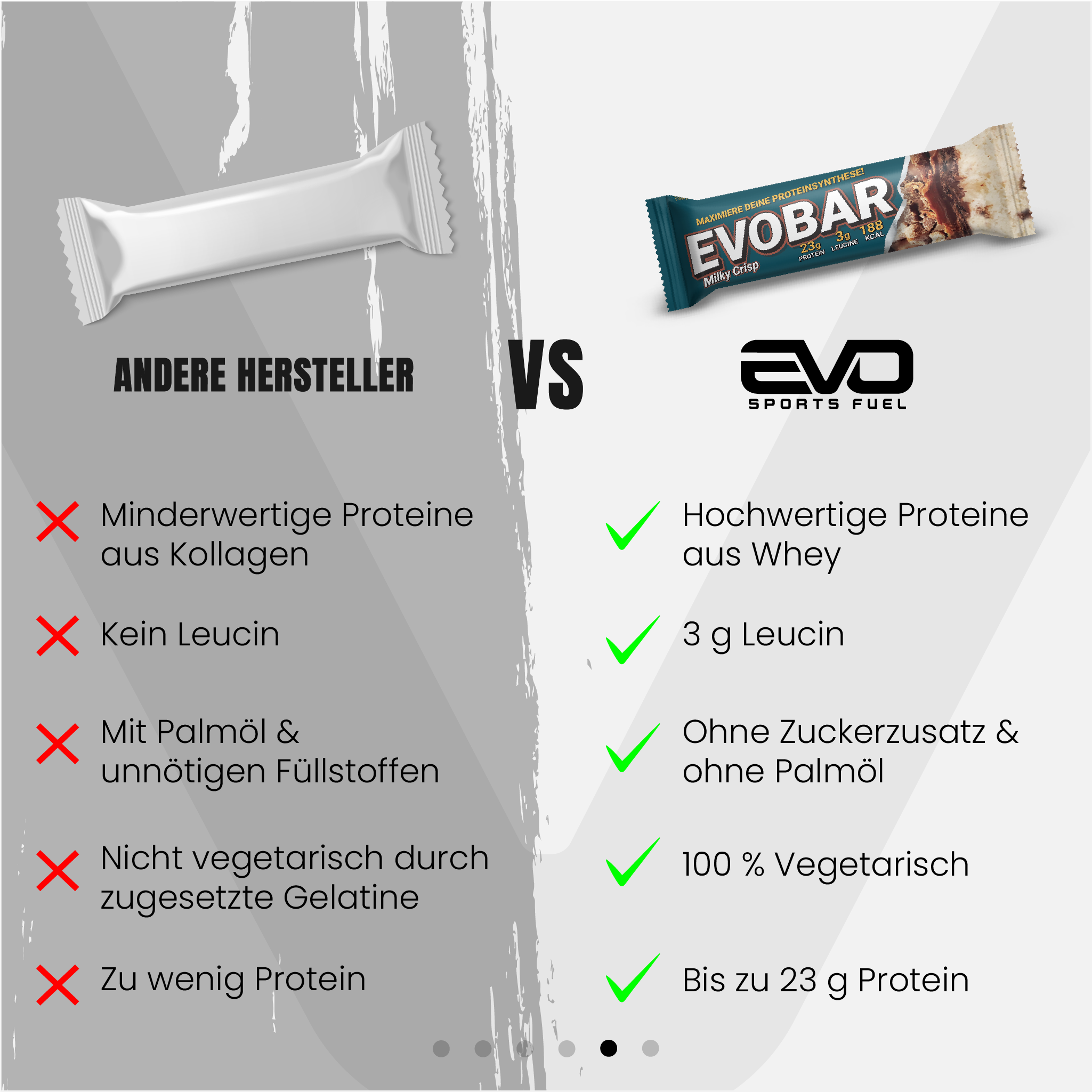EVOBAR Proteinriegel überzeugt gegenüber herkömmlichen Riegeln mit hohem Proteingehalt, 3 g der Schlüsselaminosäure Leucin ohne Zusatz von Kollagen.