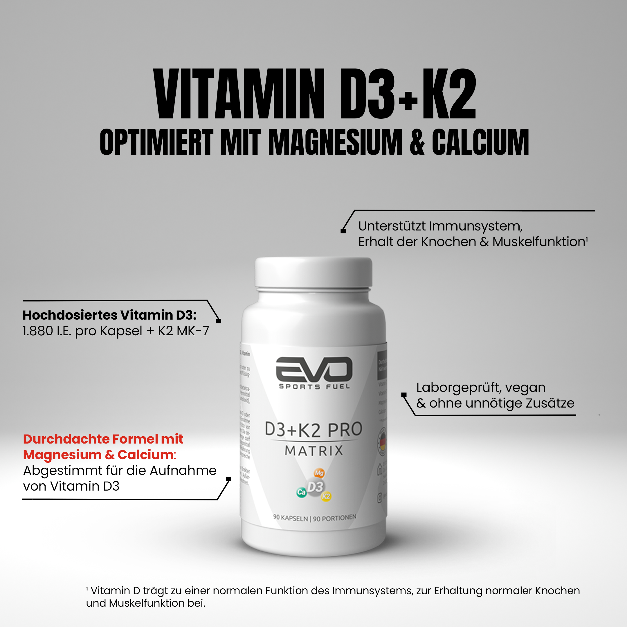 Produktabbildung EVO SPORTS FUEL Vitamin D3 + K2 PRO Matrix mit 90 Kapseln, umgeben von vier USPs zu hochdosiertem Vitamin D3, Magnesium- und Calciumgehalt, Unterstützung von Immunsystem, Knochen und Muskelfunktion sowie laborgeprüfter, veganer Qualität, vor hellem Hintergrund.