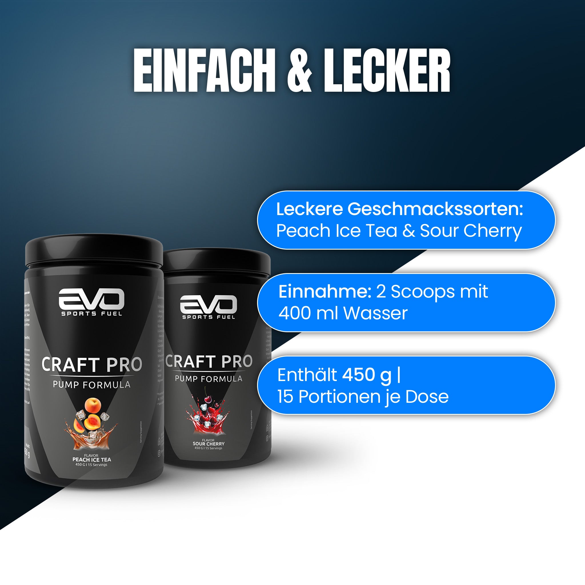 EVO CRAFT PRO Pump Booster ohne Koffein mit zwei leckeren Sorten und einfacher Dosierung – 2 Scoops mit 400 ml Wasser