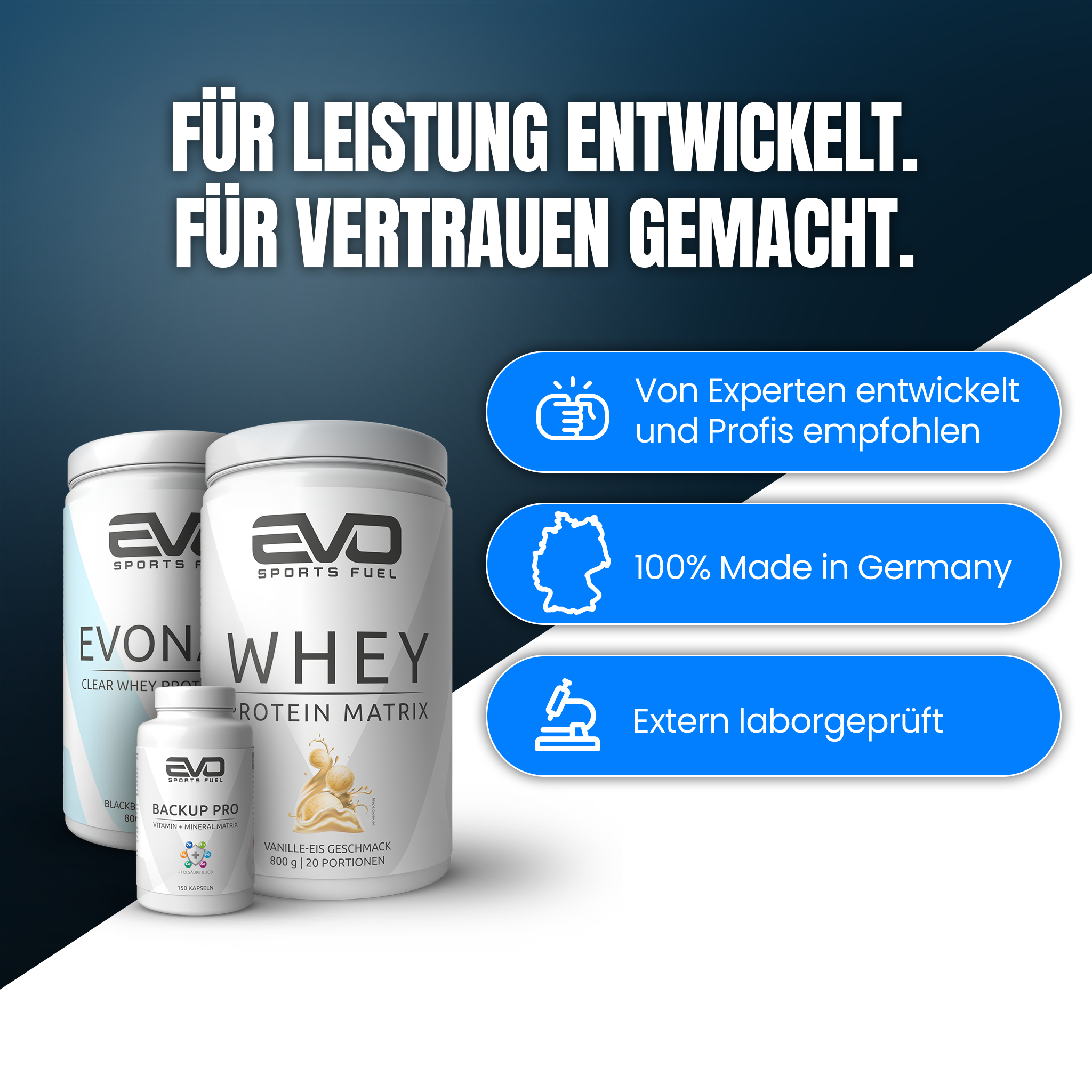 EVO Pump Booster mit Qualitätsversprechen – entwickelt von Experten, hergestellt in Deutschland und extern laborgeprüft