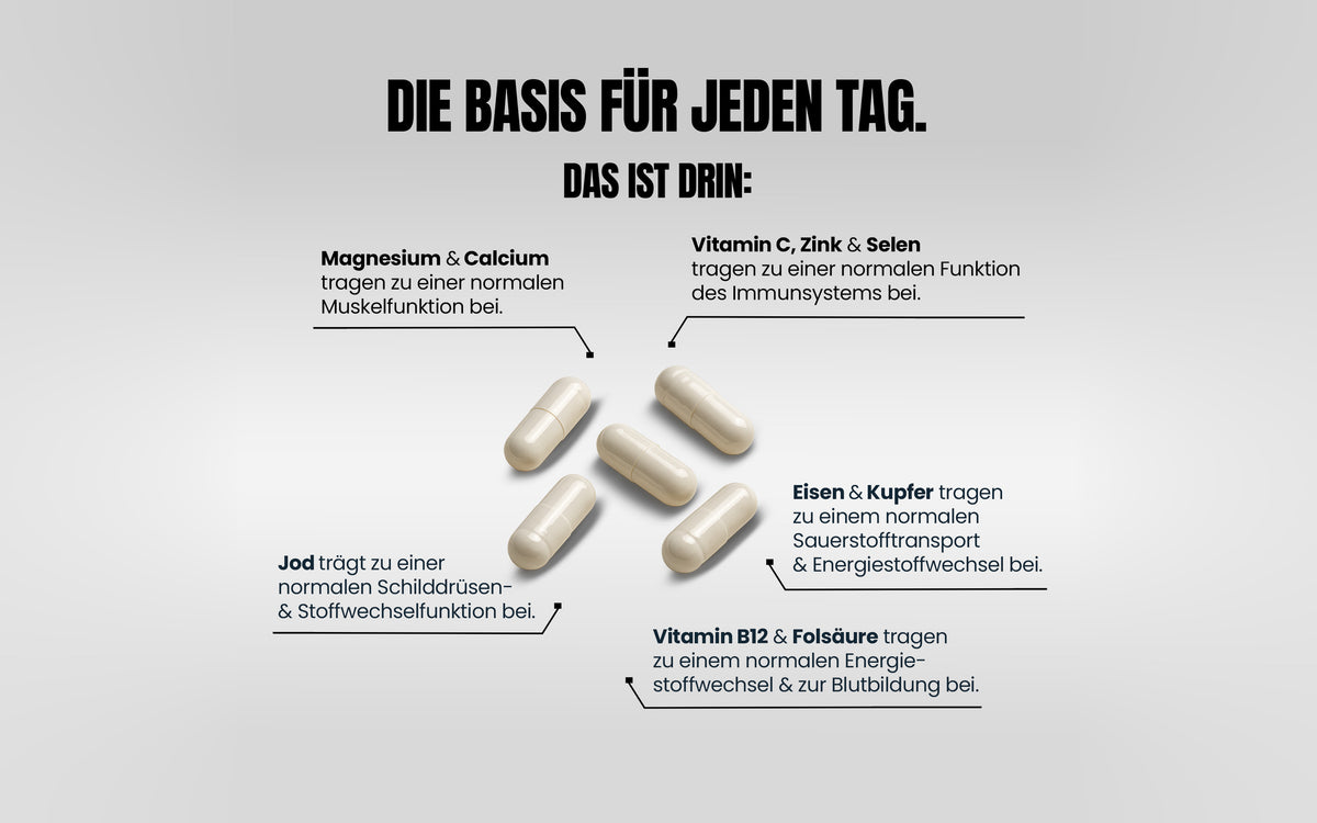 Anwendung und Dosierung von EVO SPORTS FUEL BACKUP PRO – 5 Kapseln täglich liefern essenzielle Mikronährstoffe für Dein Immunsystem, Energie- und Nervensystem
