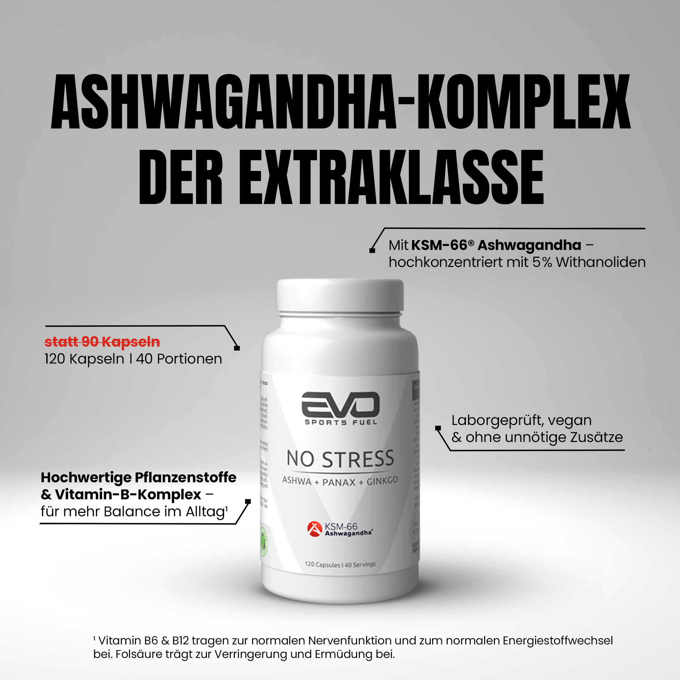 Produktgrafik von EVO NO STRESS (120 Kapseln) mit hervorgehobenen USPs: KSM-66® Ashwagandha mit 5 % Withanoliden, Vitamin-B-Komplex für mehr Balance im Alltag¹, laborgeprüft, vegan und ohne unnötige Zusätze. Hinweis auf neue Menge: 120 statt 90 Kapseln. Weiß-grauer Hintergrund, zentrale Platzierung der Produktdose.