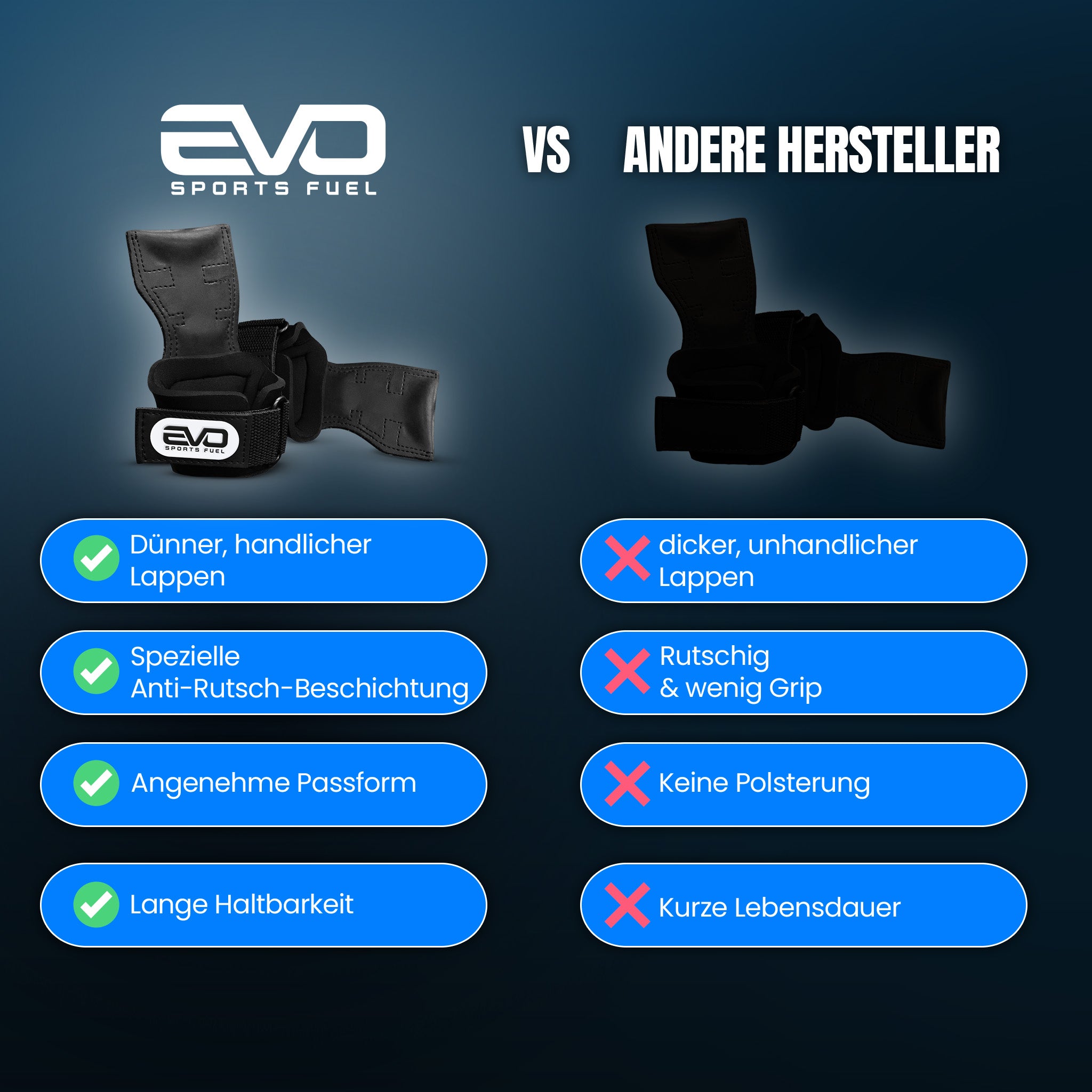 Vergleich EVO Zughilfen vs. Standardmodelle – mehr Grip, mehr Haltbarkeit, bessere Ergonomie.