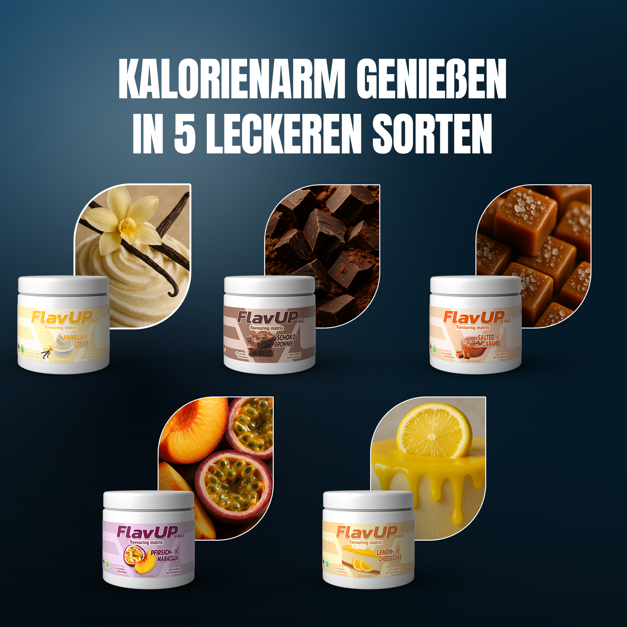 Übersicht der fünf kalorienarmen FlavUP Geschmackssorten Vanille-Cream, Schoko-Brownie, Salted Caramel, Pfirsich-Maracuja und Lemon-Cheesecake.
