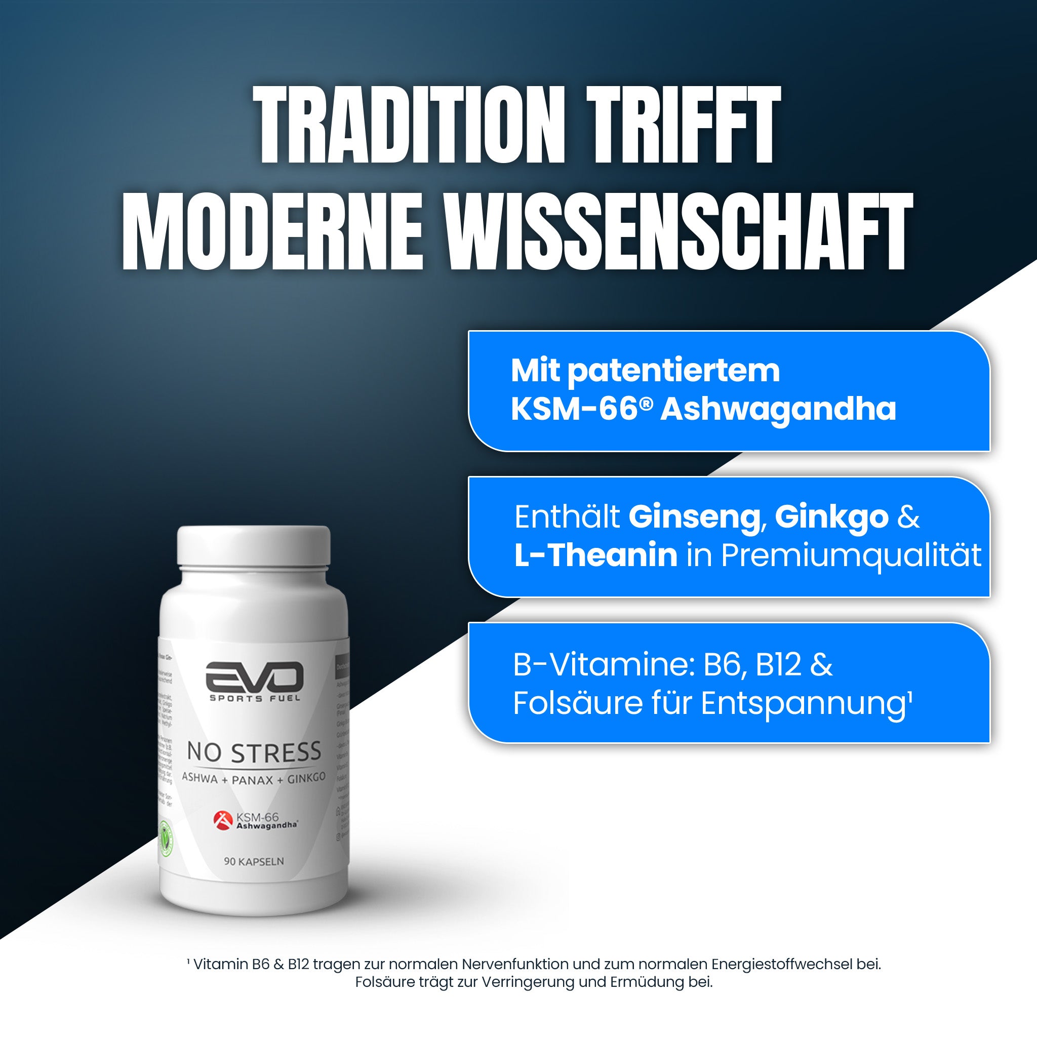 EVO NO Stress kombiniert Tradition & Moderne Wissenschaft mit Patentiertes KSM-66® Wurzelextrakt	