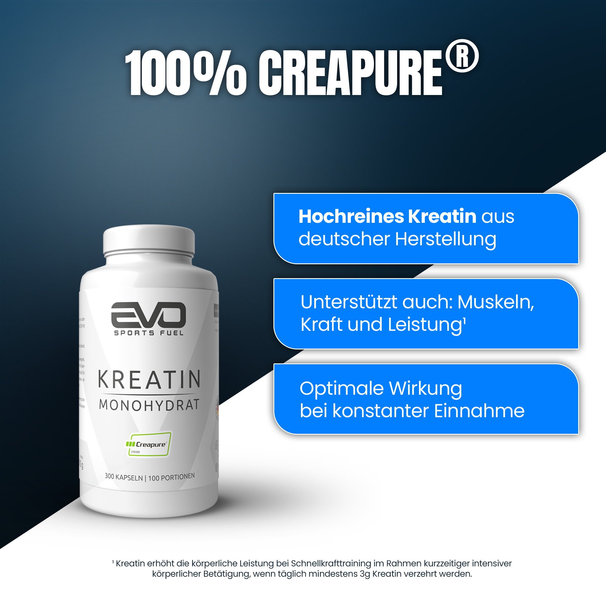 Dose EVO Kreatin Monohydrat in Kapselform mit drei Textfeldern: „Hochreines Kreatin aus deutscher Herstellung“, „Unterstützt auch: Muskeln, Kraft und Leistung¹“, „Optimale Wirkung bei konstanter Einnahme“