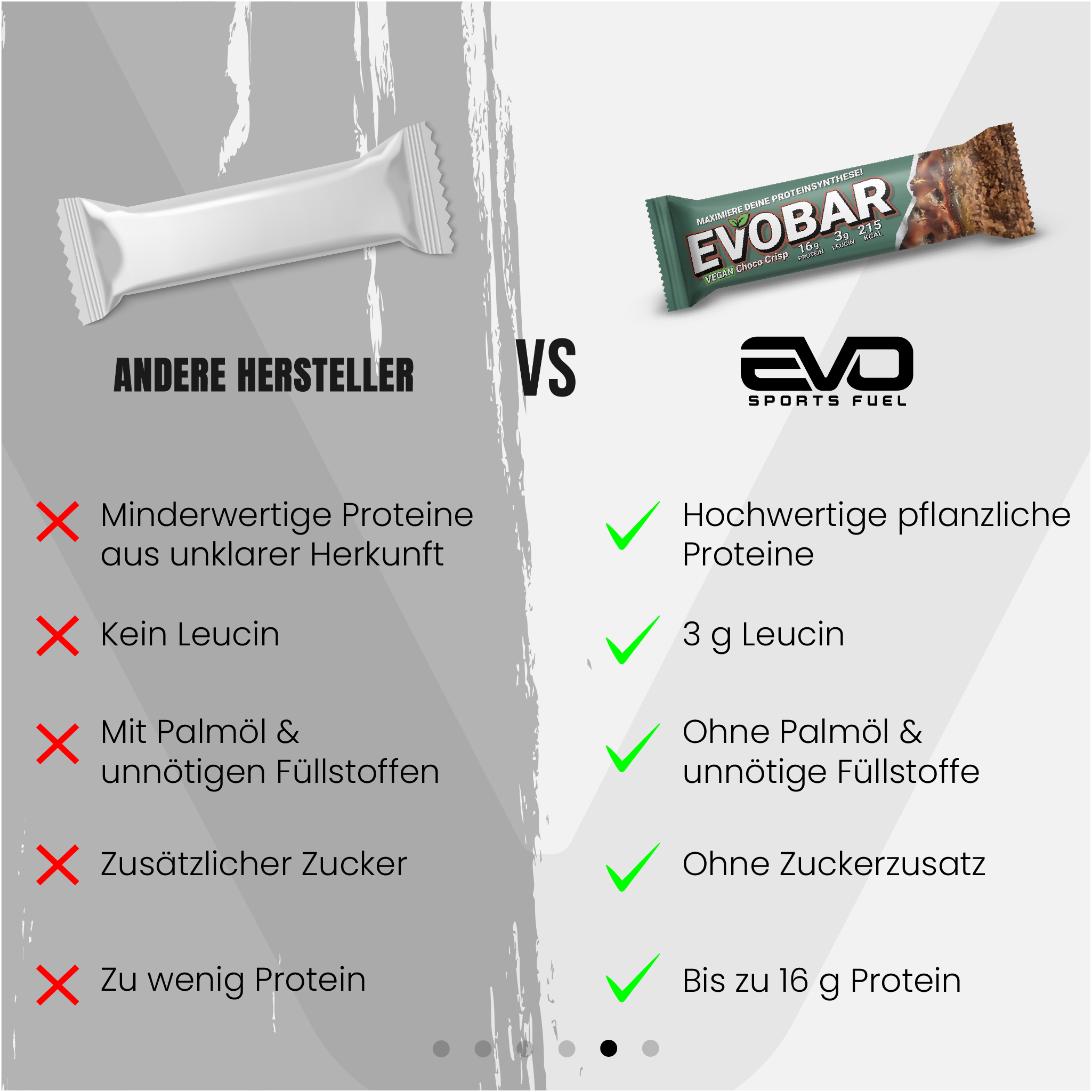 EVOBAR Vegan Proteinriegel überzeugt gegenüber herkömmlichen Riegeln mit bis zu 216 g Protein und 3 g Leucin der Schlüsselaminosäure für Deinen Muskelaufbau.