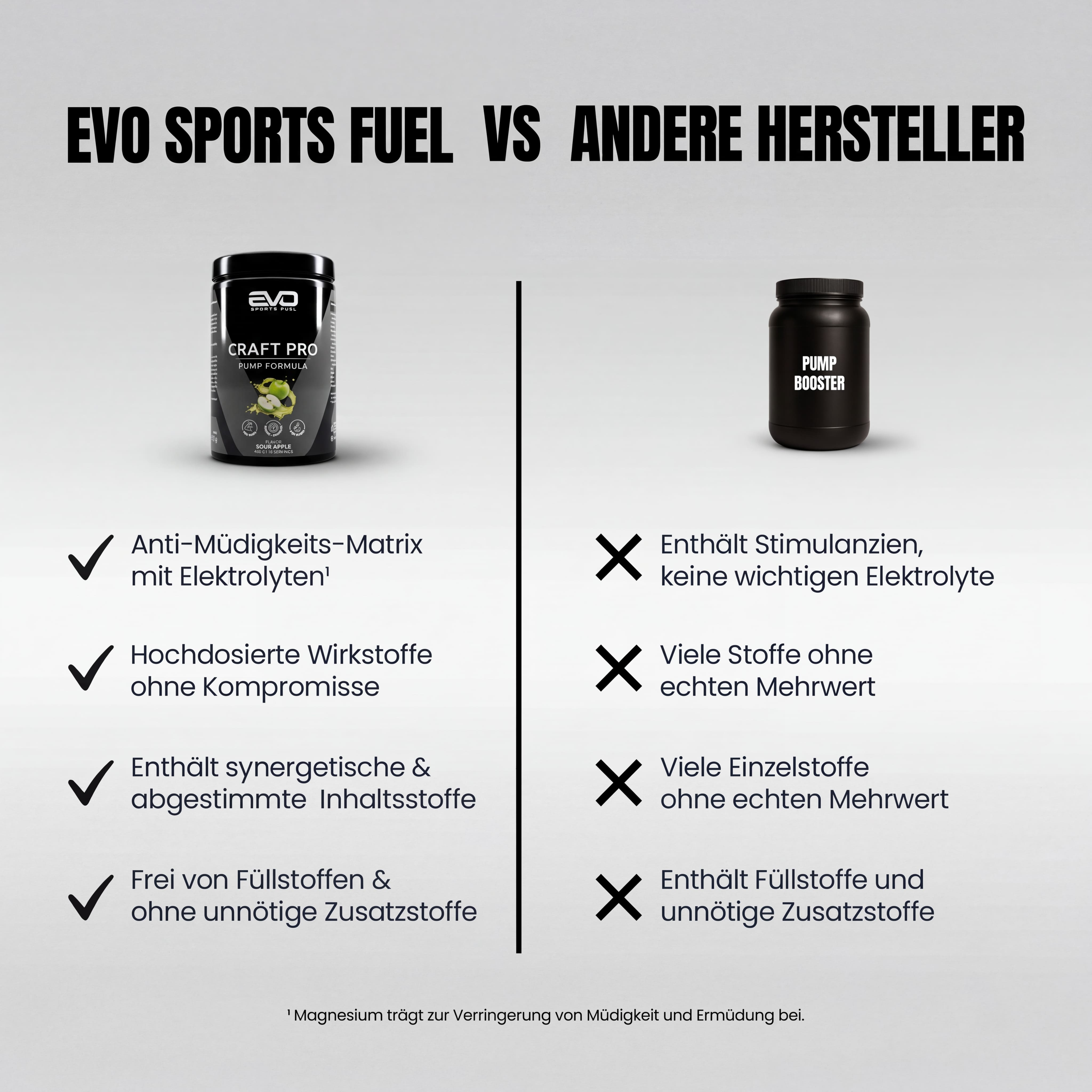 Craft Pro Pump Booster 2.0