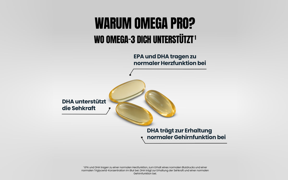 Wirkung von EVO SPORTS FUEL OMEGA PRO: EPA und DHA tragen zu einer normalen Herzfunktion bei. DHA unterstützt Sehkraft und Gehirnfunktion. Hochwertige Omega-3-Softgels.