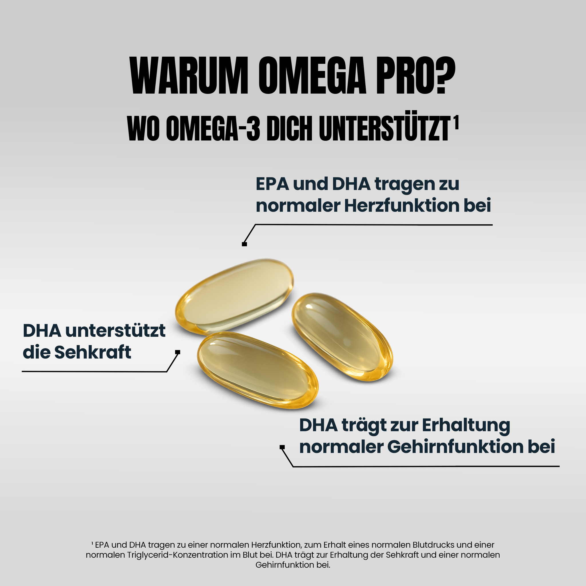 Wirkung von EVO SPORTS FUEL OMEGA PRO: EPA und DHA tragen zu einer normalen Herzfunktion bei. DHA unterstützt Sehkraft und Gehirnfunktion. Hochwertige Omega-3-Softgels.