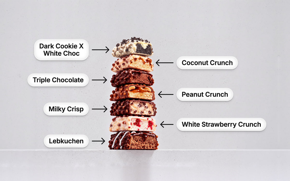 EVOBAR Proteinriegel Sorten von oben nach unten: Dark Cookie X White Choc, Coconut Crunch, Triple Chocolate, Peanut Crunch, Milky Crisp, White Strawberry Crunch, Lebkuchen
