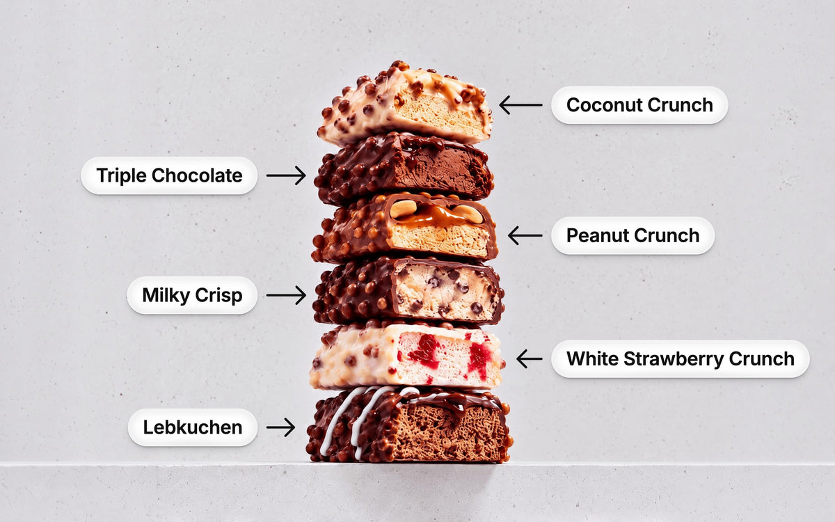 EVOBAR Proteinriegel Sorten von oben nach unten: Coconut Crunch, Triple Chocolate, Peanut Crunch, Milky Crisp, White Strawberry Crunch, Lebkuchen